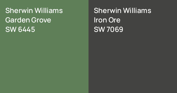 Sherwin Williams Garden Grove vs. Sherwin Williams Iron Ore comparison