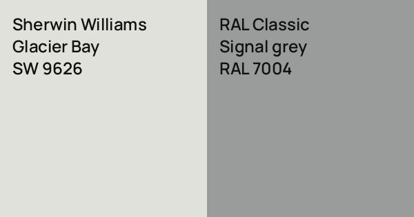 Sherwin Williams Glacier Bay vs. RAL Classic Signal grey comparison