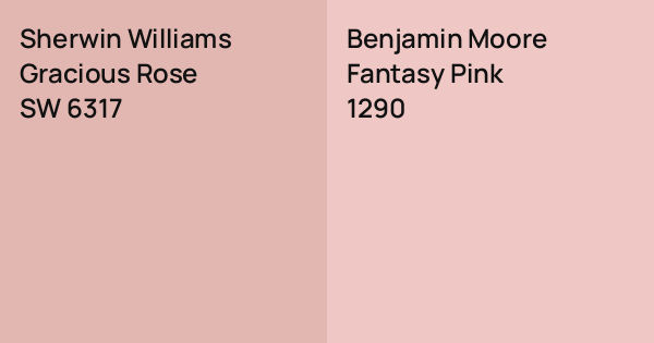 Sherwin Williams Gracious Rose vs. Benjamin Moore Fantasy Pink comparison