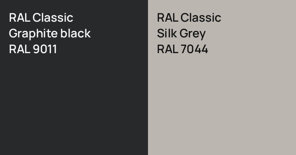 RAL Classic Graphite black vs. RAL Classic Silk Grey comparison