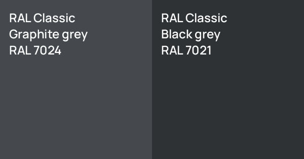 RAL Classic Graphite grey vs. RAL Classic Black grey comparison