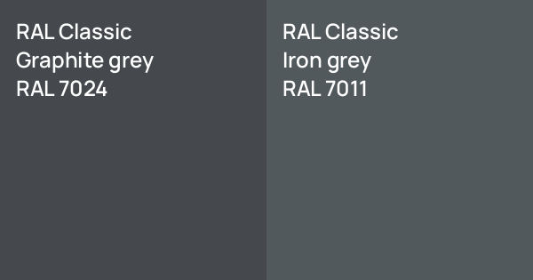 RAL Classic Graphite grey vs. RAL Classic Iron grey comparison