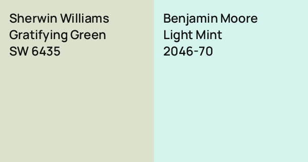Sherwin Williams Gratifying Green vs. Benjamin Moore Light Mint comparison