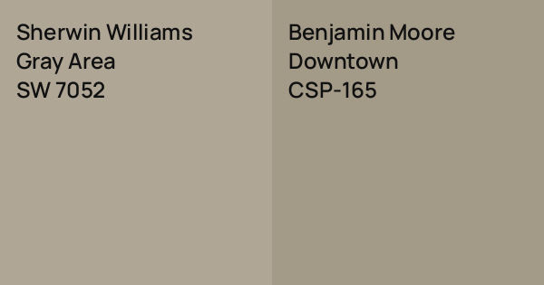 Sherwin Williams Gray Area vs. Benjamin Moore Downtown comparison