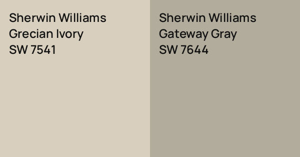 Sherwin Williams Grecian Ivory vs. Sherwin Williams Gateway Gray comparison