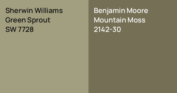Sherwin Williams Green Sprout vs. Benjamin Moore Mountain Moss comparison