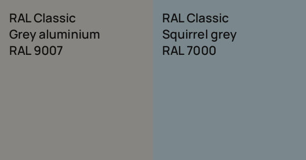 RAL Classic Grey aluminium vs. RAL Classic Squirrel grey comparison