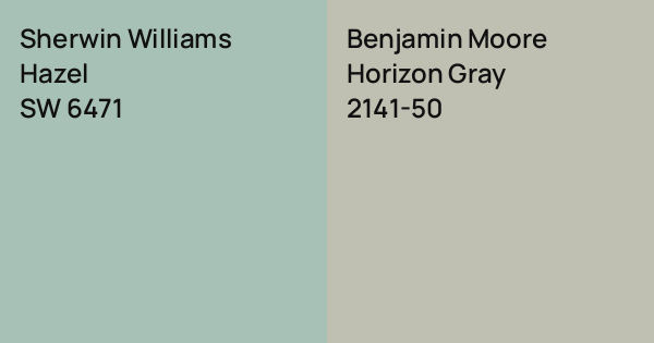 Sherwin Williams Hazel vs. Benjamin Moore Horizon Gray comparison
