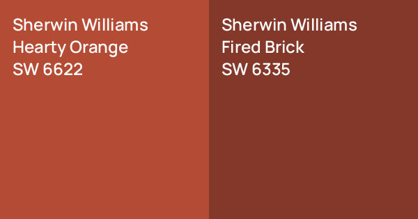 Sherwin Williams Hearty Orange vs. Sherwin Williams Fired Brick comparison