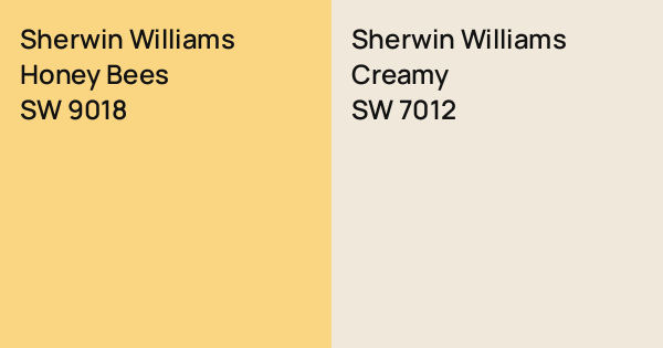 Sherwin Williams Honey Bees vs. Sherwin Williams Creamy comparison
