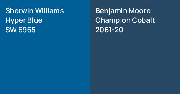 Sherwin Williams Hyper Blue vs. Benjamin Moore Champion Cobalt comparison