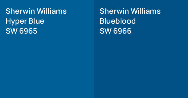 Sherwin Williams Hyper Blue vs. Sherwin Williams Blueblood comparison