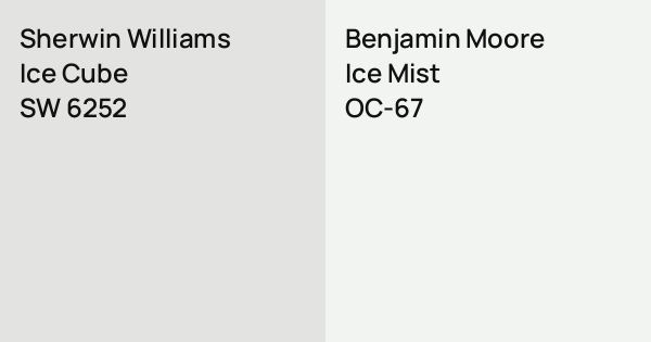 Sherwin Williams Ice Cube vs. Benjamin Moore Ice Mist comparison