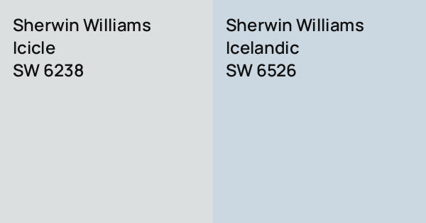 Sherwin Williams Icicle vs. Sherwin Williams Icelandic comparison