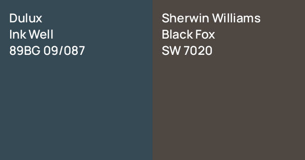 Sw417 Ink Dulux Ink Well vs. Sherwin Williams Black Fox comparison