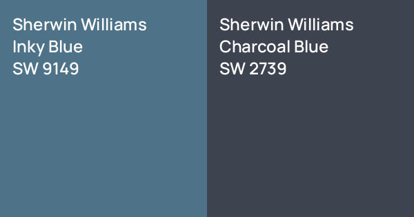 Sitemapcdatahttpswwwkedriinfosherwin Williams Inky Bluenull