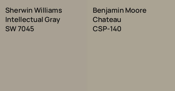 Intellectual Color Sherwin Williams Intellectual Gray vs. Benjamin Moore Chateau comparison
