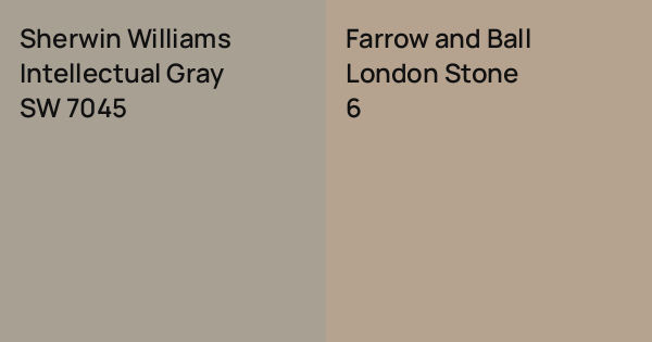 Sherwin Williams Intellectual Gray vs. Farrow and Ball London Stone ...