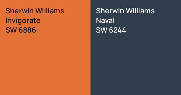 Sherwin Williams Invigorate vs. Sherwin Williams Naval comparison