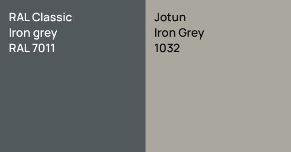 Iron Rey Color RAL Classic Iron grey vs. Jotun Iron Grey comparison