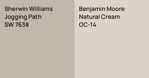 Cream Path Sherwin Williams Jogging Path vs. Benjamin Moore Natural Cream comparison