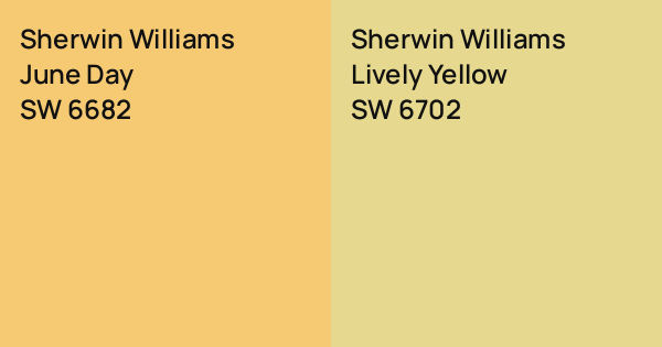 Sherwin Williams June Day vs. Sherwin Williams Lively Yellow comparison
