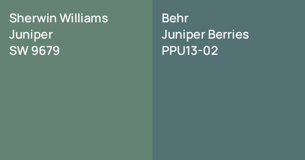 Sherwin Williams Juniper vs. Behr Juniper Berries comparison