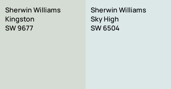 Sherwin Williams Kingston Panull