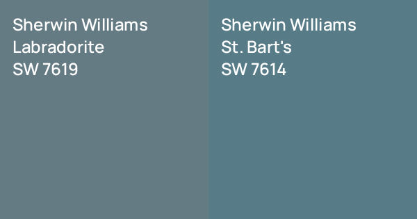 Sw Labradorite Sherwin Williams Labradorite vs. Sherwin Williams St. Bart's comparison