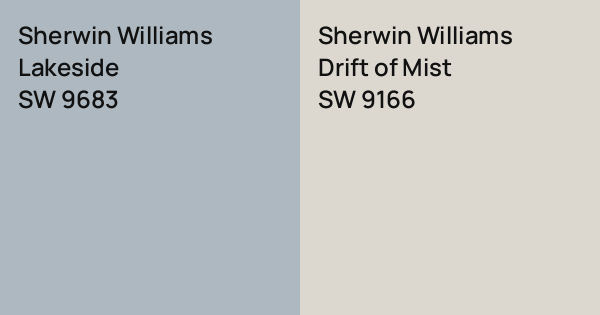 Sherwin Williams Lakeside vs. Sherwin Williams Drift of Mist comparison