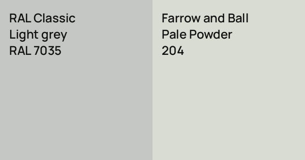 RAL Classic Light grey vs. Farrow and Ball Pale Powder comparison