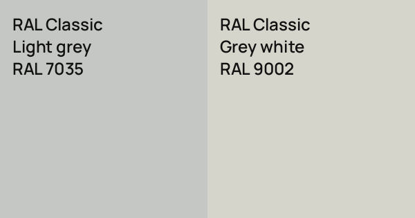 RAL Classic Light grey vs. RAL Classic Grey white comparison