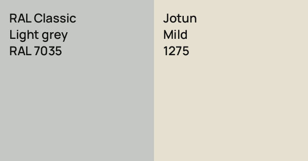 RAL Classic Light grey vs. Jotun Mild comparison