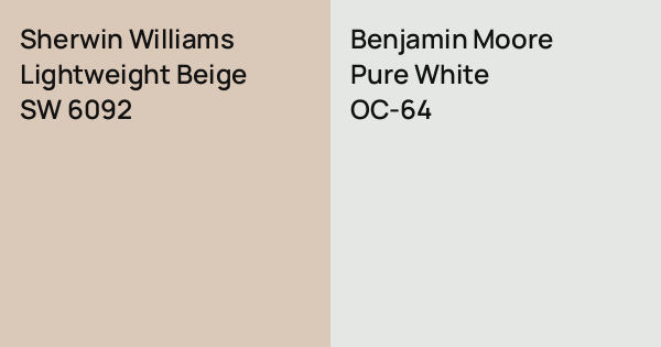 Sherwin Williams Lightweight Beige vs. Benjamin Moore Pure White comparison