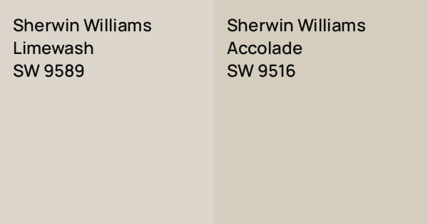Sherwin Williams Limewash vs. Sherwin Williams Accolade comparison