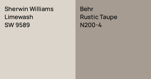 Sherwin Williams Limewash vs. Behr Rustic Taupe comparison