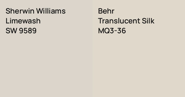 Sherwin Williams Limewash vs. Behr Translucent Silk comparison