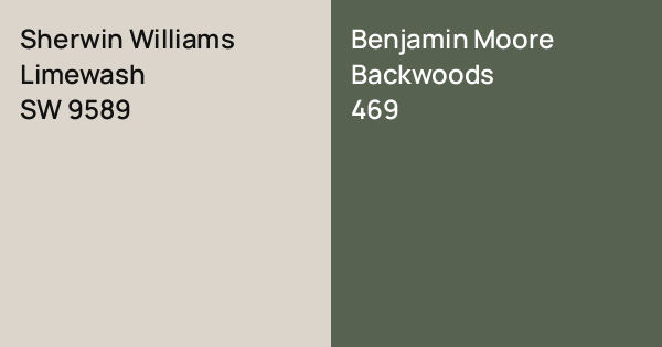 Sherwin Williams Limewash vs. Benjamin Moore Backwoods comparison