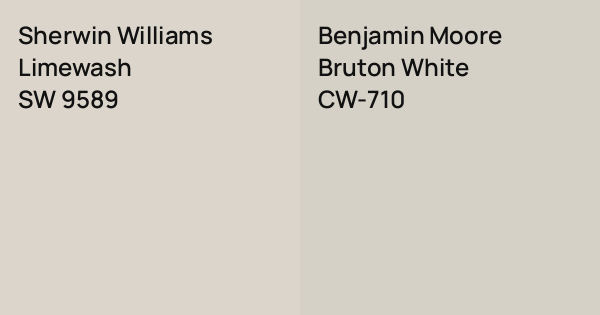 Sherwin Williams Limewash vs. Benjamin Moore Bruton White comparison