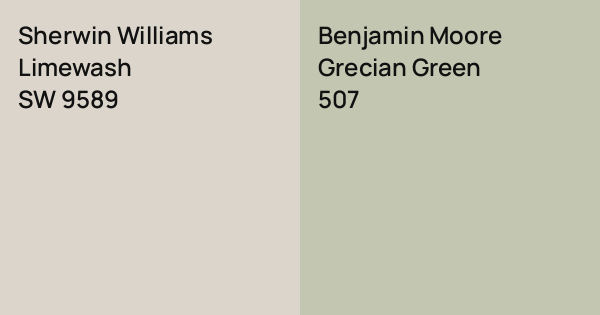 Sherwin Williams Limewash vs. Benjamin Moore Grecian Green comparison