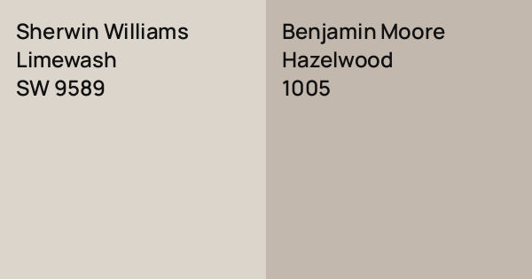 Sherwin Williams Limewash vs. Benjamin Moore Hazelwood comparison