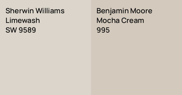 Sherwin Williams Limewash vs. Benjamin Moore Mocha Cream comparison