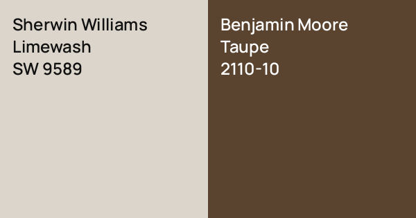 Sherwin Williams Limewash vs. Benjamin Moore Taupe comparison
