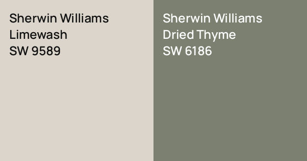 Sherwin Williams Limewash vs. Sherwin Williams Dried Thyme comparison