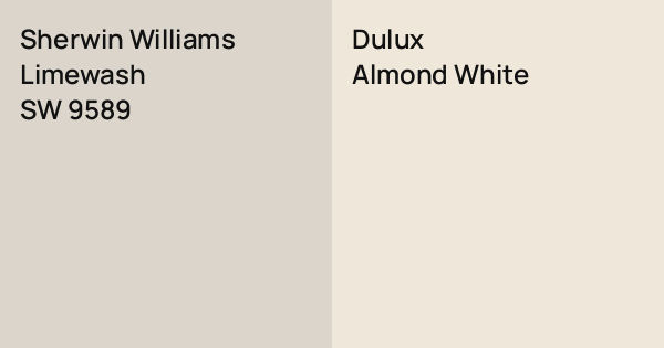 Sherwin Williams Limewash vs. Dulux Almond White comparison