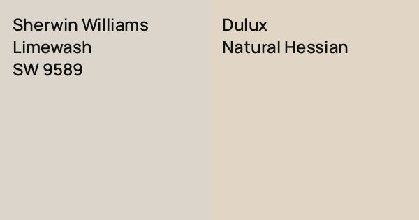 Sherwin Williams Limewash vs. Dulux Natural Hessian comparison