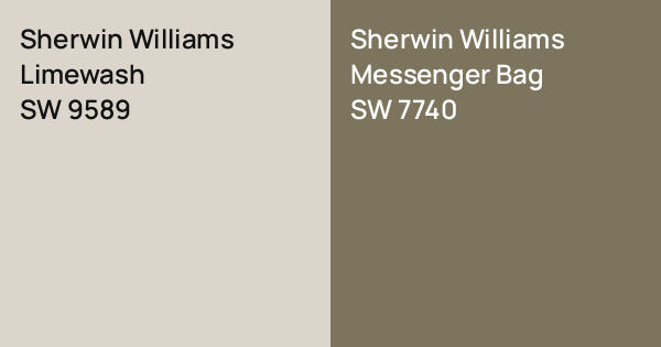 Sherwin Williams Limewash vs. Sherwin Williams Messenger Bag comparison