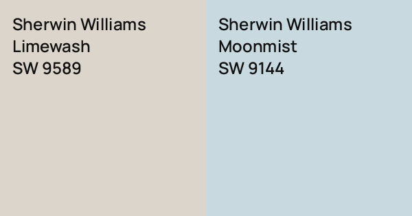 Sherwin Williams Limewash vs. Sherwin Williams Moonmist comparison