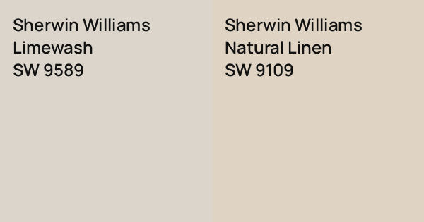 Sherwin Williams Limewash vs. Sherwin Williams Natural Linen comparison