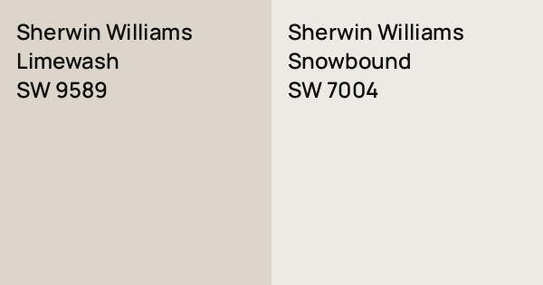 Sherwin Williams Limewash vs. Sherwin Williams Snowbound comparison